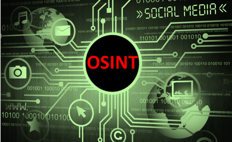 OSINT